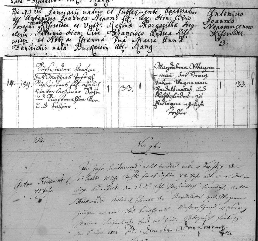 Quelle: EAF, ID 351